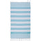 Kevin Murphy Hydrating Combo | Free Turkish Beach Towel